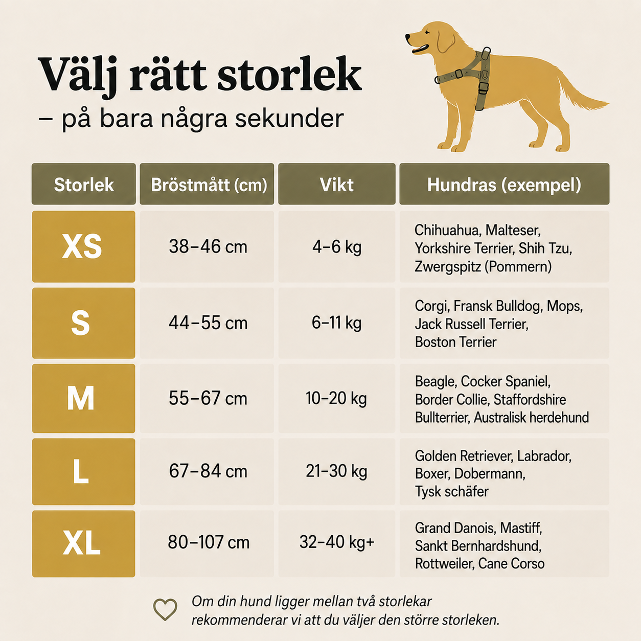 Voffie™ Hundsele - Stoppa drag utan att strypa hunden