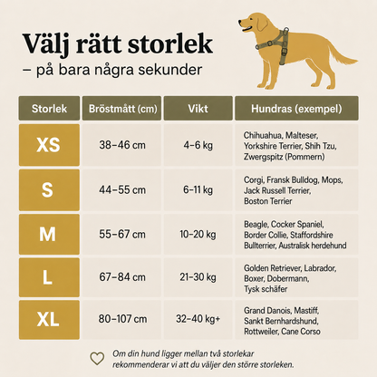 Voffie™ Hundsele - Stoppa drag utan att strypa hunden
